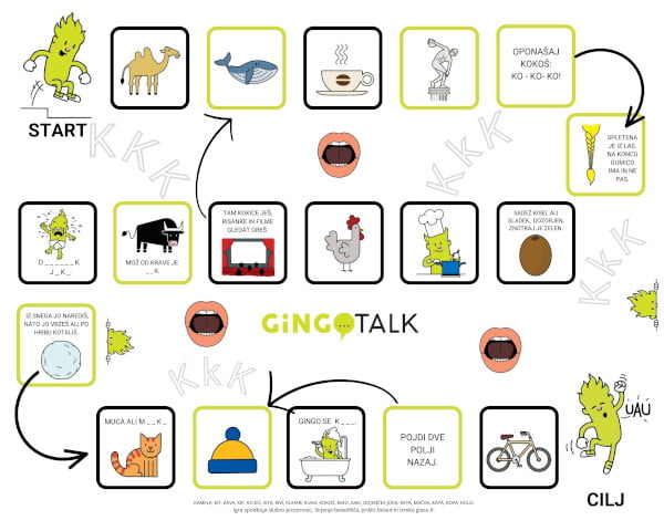 E-gradivo (PDF): Igram se z glasovi – K, G